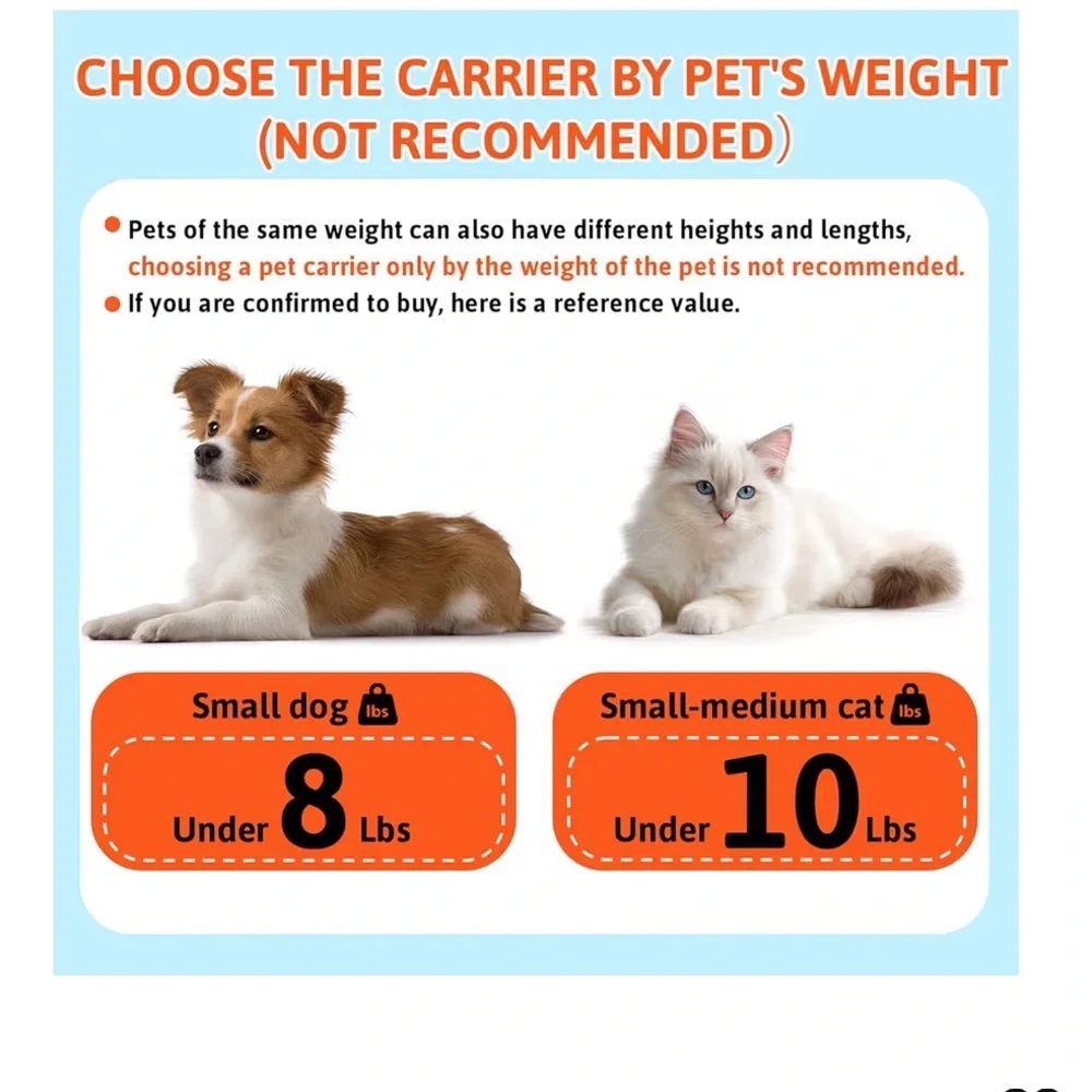 Petskd Gray Top-Expandable Soft-Sided Pet Carrier for Small Cats and Dogs NEW